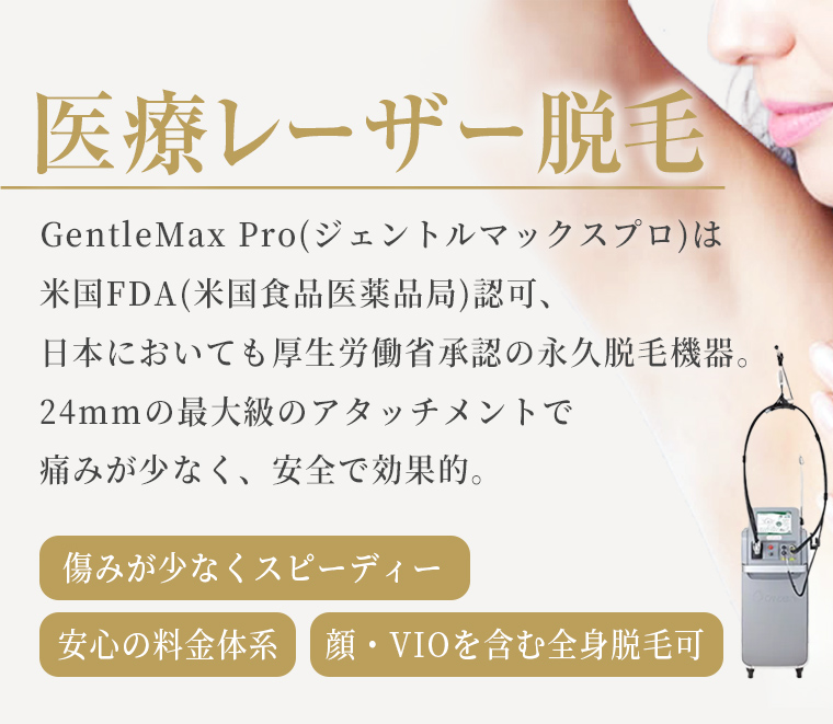 医療レーザー脱毛