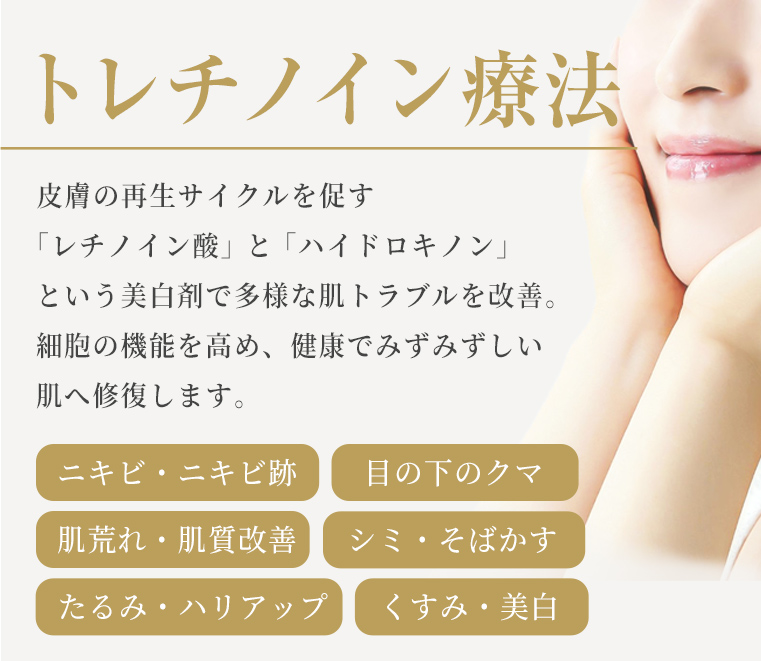 メディクエスト